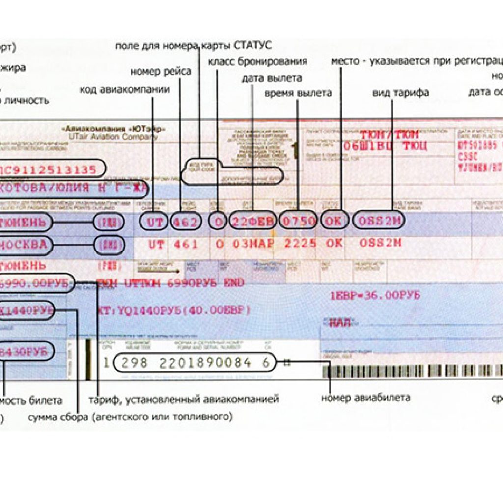 структура билета на самолет